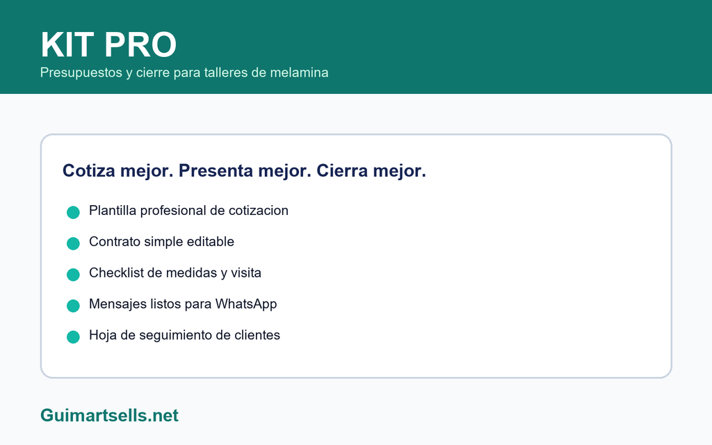 Kit Pro de Presupuestos y Cierre para Talleres de Melamina